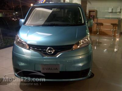 EVALIA BIG SALE 22 JUTA, UNIT TERBATAS