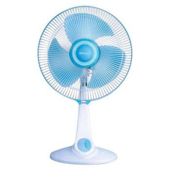 Miyako Fan / Kipas Angin 2 in 1 Meja dan Dinding KAD-1227B