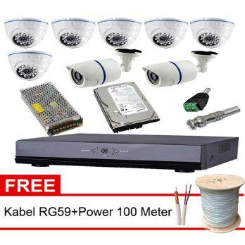 PAKET CCTV H264 AHD 1 MP 720P 8CH