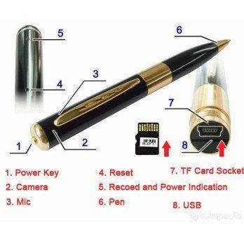 Spy Camera Pena (tersedia list Emas & list Silver)