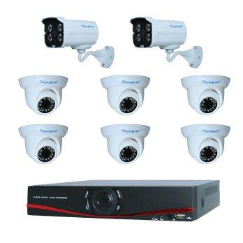 Thunderin - Paket CCTV Camera - Paket 8 Channel Camera - CCTV Indoor dan CCTV Outdoor [ Paket C]